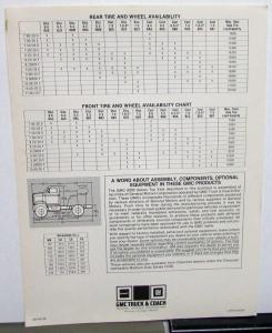 1981 GMC 6000 Top Kick Truck Dealer Sales Brochure Data Sheet Folder