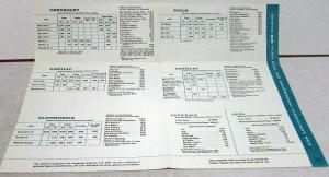 1959 General Motors GM Passenger Car Price List Folder Chevy Pontiac Cadillac
