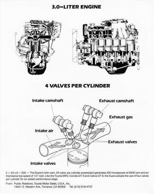 1986 1/2 Toyota Supra Engine Schematic 3 Liter 4 Valves per Cyl Press Photo 0017