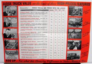 1934 Dodge Truck Judge Value Features Sales Folder Original