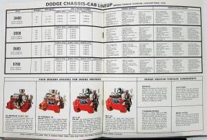 1965 Dodge Med Ton Conventional Truck D Series 400 to 700 Sale Brochure Dtd 3 65