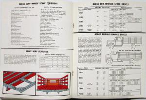 1965 Dodge Stake Trucks Low Ton Series D 100 200 300 Sales Brochure Dtd 3 65