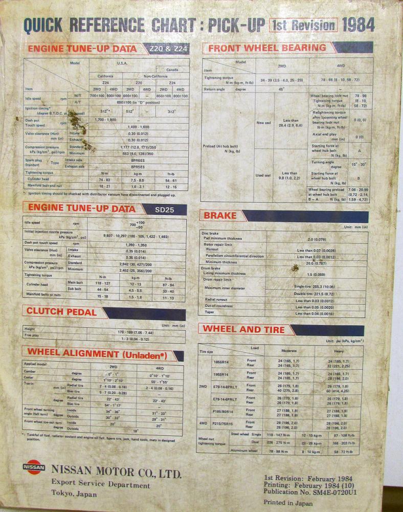 1984 Nissan Pick Up Shop Service Repair Maintenance Manual OEM 1st Revision