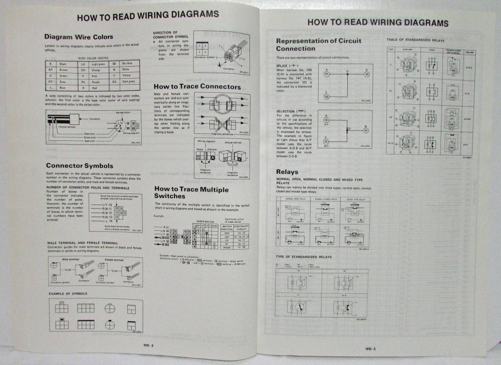 [DIAGRAM] 1988 Nissan Stanza Sedan Wiring Diagram Manual Original