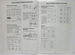1988 Nissan Stanza Wagon/Multi 4WD SGL Electrical Wiring Diagram Manual