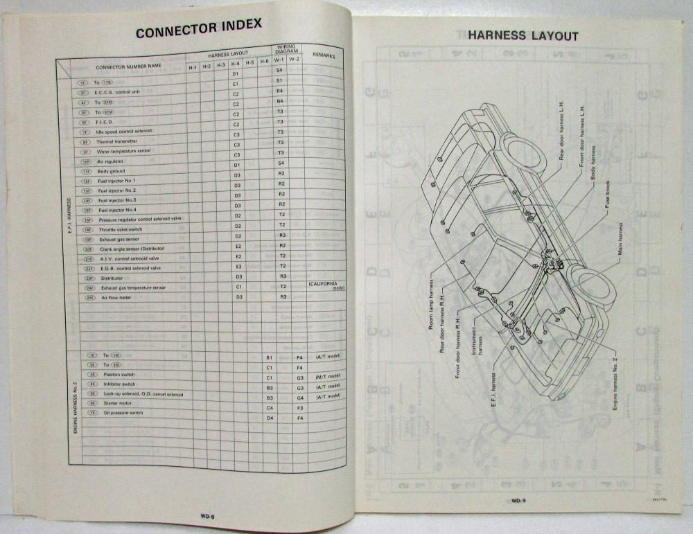 1988 Nissan Stanza 4Door Sedan GXE Electrical Wiring Diagram Manual