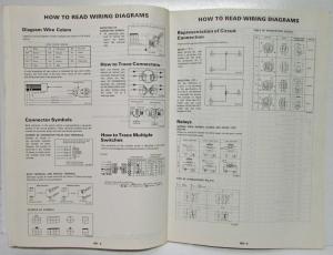 1988 Nissan Stanza 4-Door Sedan GXE Electrical Wiring Diagram Manual