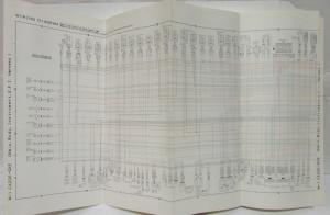 1988 Nissan Stanza 4-Door Sedan GXE Electrical Wiring Diagram Manual