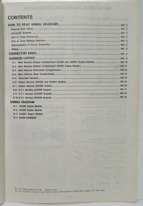 1988 Nissan 200SX Hatch Back SGL Electrical Wiring Diagram Manual