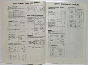 1988 Nissan 200SX Hatch Back SGL Electrical Wiring Diagram Manual