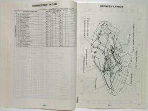 1988 Nissan 200SX Hatch Back SGL Electrical Wiring Diagram Manual