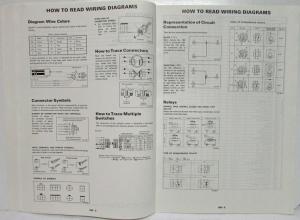 1988 Nissan Sentra 4-Door Sedan GXE Electrical Wiring Diagram Manual