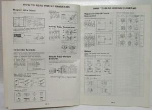 1988 Nissan Maxima Sedan SE & Wagon GL Electrical Wiring Diagram Manual