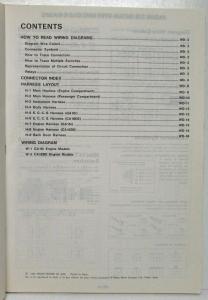 1989 Nissan Pulsar NX Electrical Wiring Diagram Manual