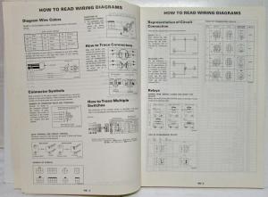 1989 Nissan Pulsar NX Electrical Wiring Diagram Manual