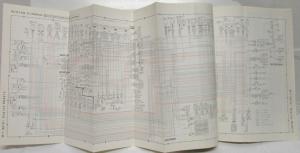 1989 Nissan Pulsar NX Electrical Wiring Diagram Manual