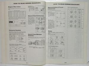 1989 Nissan Maxima Sedan GXE and SE Electrical Wiring Diagram Manual - US & CA
