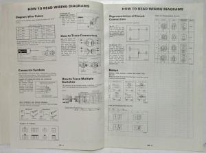 1989 Nissan Sentra 4-Door Sedan XE-USA & GXE-CA Electrical Wiring Diagram Manual