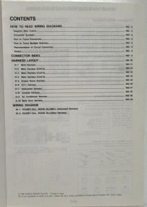 1989 Nissan 300ZX 2 Seater GLL and 2+2 Electrical Wiring Diagram Manual