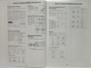1989 Nissan 300ZX 2 Seater GLL and 2+2 Electrical Wiring Diagram Manual