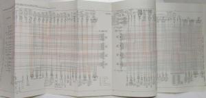 1989 Nissan 300ZX 2 Seater GLL and 2+2 Electrical Wiring Diagram Manual