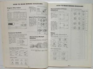 1989 Nissan Stanza 4-Door Sedan GXE Electrical Wiring Diagram Manual