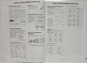 1990 Nissan Sentra 4-Door Sedan XE-USA & GXE-CA Electrical Wiring Diagram Manual