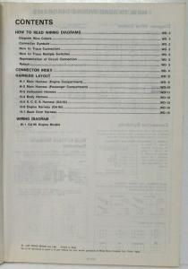 1990 Nissan Pulsar NX Electrical Wiring Diagram Manual