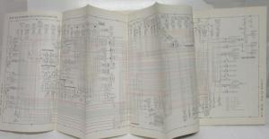 1990 Nissan Pulsar NX Electrical Wiring Diagram Manual