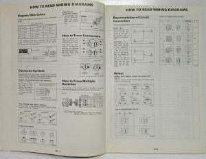 1990 Nissan Stanza 4-Door Sedan GXE Electrical Wiring Diagram Manual