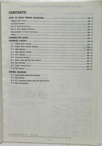 1992 Nissan Stanza 4-Door Sedan GXE Electrical Wiring Diagram Manual