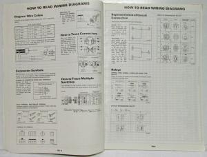 1992 Nissan Stanza 4-Door Sedan GXE Electrical Wiring Diagram Manual