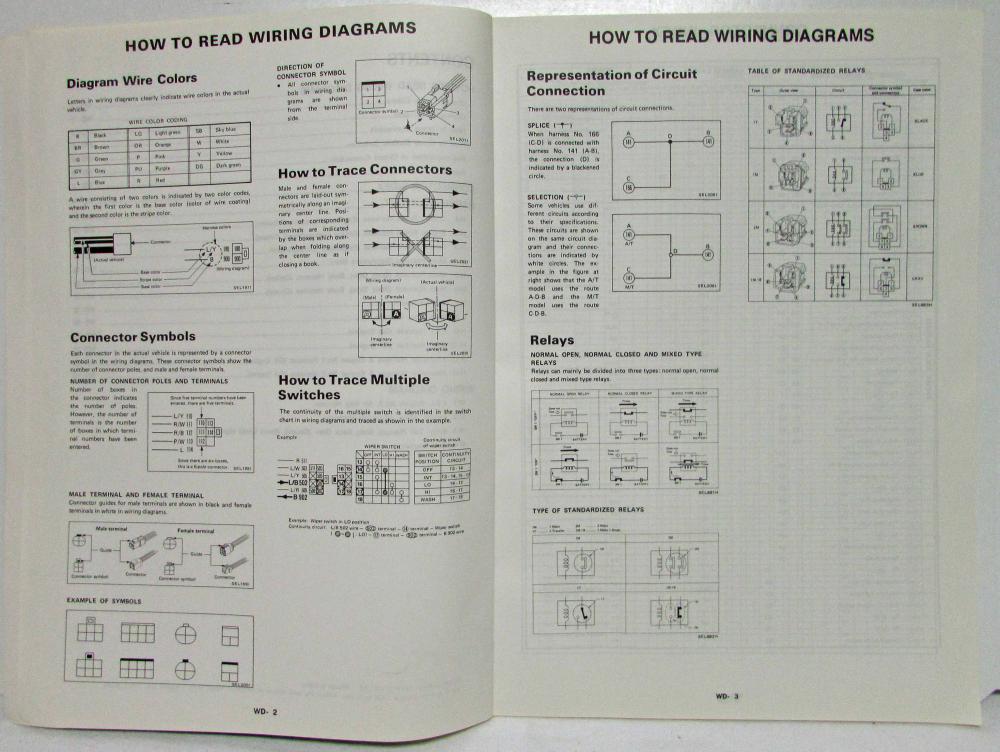 1992 Nissan Sentra NX-1600 NX-2000 Electrical Wiring Diagram Manual