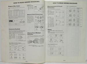 1993 Nissan Truck King Cab & Pathfinder SE Electrical Wiring Diagram Manual