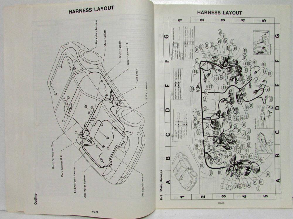 Diagram 1988 Nissan 300zx Wiring Diagram Manual Original Full Version Hd Quality Manual Original Soadiagram Fpsu It