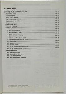 1993 Nissan 300ZX 2 Seater GLL and 2+2 Electrical Wiring Diagram Manual