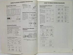 1993 Nissan 300ZX 2 Seater GLL and 2+2 Electrical Wiring Diagram Manual