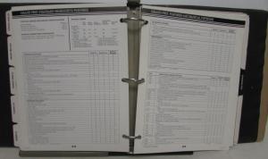 1983 Pontiac Trans Am Firebird Grand Prix 6000 Dealer Product Manual Data Book