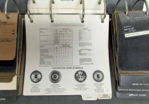 1984 Lincoln Color & Upholstery Selection Dealer Album Town Car Continental Mark