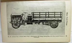 The Modern Gasoline Automobile Its Construction Operation Maint & Design - Book