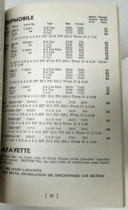 1941 Market Analysis Report - Jan Ed - Used Car Pricing Guide Chevy Dodge Buick