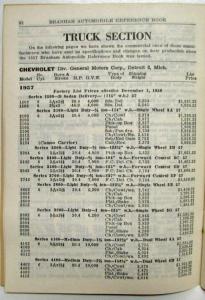 1957 Branham Automobile Reference Book - May Supplement
