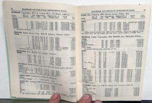 1958 Branham Automobile Reference Book - September Supplement