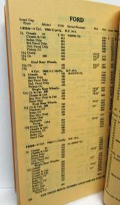 1942 NADA Official Used Car Price Guide - May - Auburn Chevrolet Ford Dodge