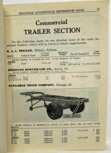 1939 Branham Automobile Reference Book - Sept Sup Travel Trailer Ford Mack