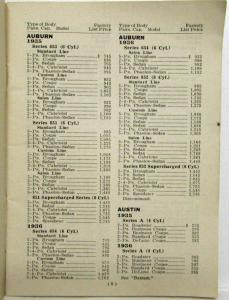 1942 Branham Automobile List Price Book - Confidential - Auburn Austin Hudson