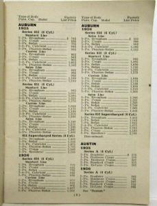 1942 Branham Automobile List Price Book - Confidential - Auburn Austin Hudson