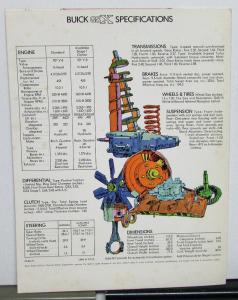 1970 Buick GSX Stage 1 Saturn Yellow Apollo White Dealer Sales Brochure