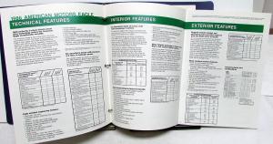 1986 AMC Renault Jeep Eagle Fleet Programs Data Sales Binder Book Features Specs