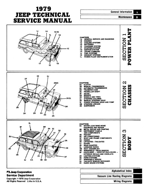 1979 Jeep CJ 5 7 J 10 20 Truck Cherokee Wagoneer Technical Shop Service Manual